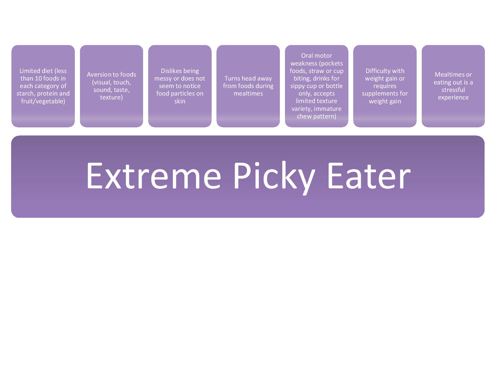 characteristics-of-an-extremely-picky-eater-pediatric-therapy-and